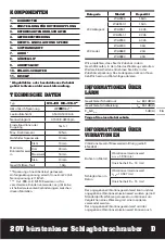 Preview for 19 page of Worx WX-JCR Original Instructions Manual