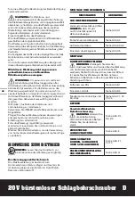 Preview for 20 page of Worx WX-JCR Original Instructions Manual