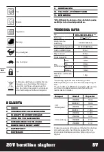 Preview for 102 page of Worx WX-JCR Original Instructions Manual