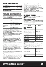 Preview for 103 page of Worx WX-JCR Original Instructions Manual