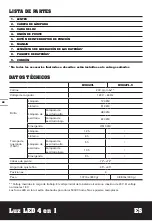 Preview for 20 page of Worx WX027L Manual