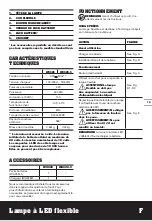 Preview for 15 page of Worx WX028 Original Instructions Manual