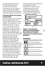 Предварительный просмотр 19 страницы Worx WX092 Manual