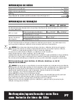 Предварительный просмотр 86 страницы Worx WX152 Original Instructions Manual