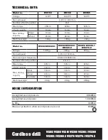 Preview for 6 page of Worx WX153 Safety And Operating Manual