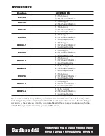 Preview for 8 page of Worx WX153 Safety And Operating Manual