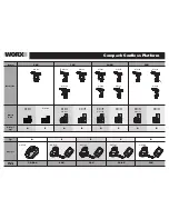 Preview for 25 page of Worx WX153 Safety And Operating Manual