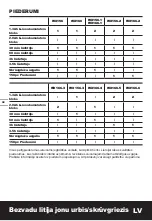 Preview for 32 page of Worx WX156 Original Instructions Manual