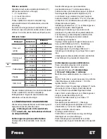 Предварительный просмотр 28 страницы Worx WX15RT.2 Original Instructions Manual