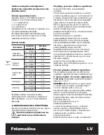 Предварительный просмотр 36 страницы Worx WX15RT.2 Original Instructions Manual