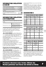 Preview for 25 page of Worx WX175 Original Instructions Manual