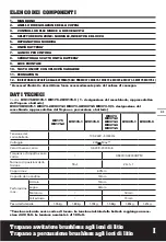 Preview for 31 page of Worx WX175 Original Instructions Manual