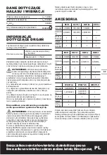 Preview for 53 page of Worx WX175 Original Instructions Manual