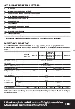 Preview for 59 page of Worx WX175 Original Instructions Manual