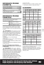 Preview for 67 page of Worx WX175 Original Instructions Manual