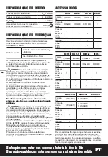 Preview for 88 page of Worx WX175 Original Instructions Manual