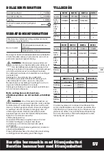 Preview for 95 page of Worx WX175 Original Instructions Manual