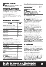 Preview for 96 page of Worx WX175 Original Instructions Manual