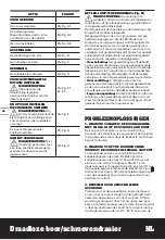 Предварительный просмотр 46 страницы Worx WX176 Original Instructions Manual