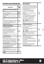 Предварительный просмотр 21 страницы Worx WX177 Series Original Instruction