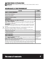 Preview for 20 page of Worx WX178L Operating Instructions Manual