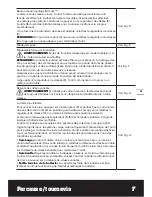 Preview for 21 page of Worx WX178L Operating Instructions Manual