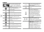 Preview for 28 page of Worx WX254 Original Instructions Manual