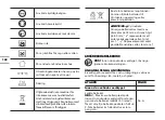 Preview for 108 page of Worx WX254 Original Instructions Manual