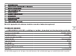 Preview for 69 page of Worx WX255.1 Slide Driver Original Instructions Manual