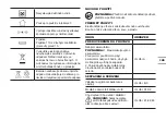 Preview for 125 page of Worx WX255.1 Slide Driver Original Instructions Manual