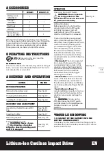 Preview for 11 page of Worx WX291 Original Instructions Manual