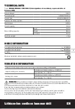 Preview for 7 page of Worx WX368 Series Original Instructions Manual