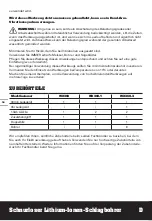 Preview for 16 page of Worx WX368 Series Original Instructions Manual