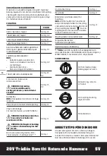 Preview for 74 page of Worx WX381 Series Original Instructions Manual