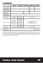 Preview for 8 page of Worx WX382 Original Instructions Manual