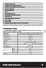 Preview for 13 page of Worx WX382 Original Instructions Manual