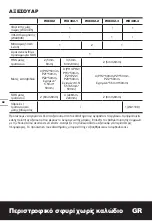 Preview for 98 page of Worx WX382 Original Instructions Manual