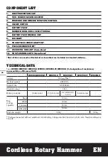 Preview for 10 page of Worx WX390 Original Instructions Manual