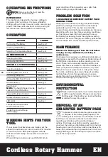 Preview for 12 page of Worx WX390 Original Instructions Manual