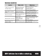 Preview for 53 page of Worx WX523 WorxSaw Original Instructions Manual