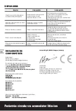 Preview for 152 page of Worx WX527 Original Instruction