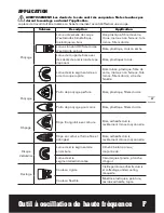 Предварительный просмотр 17 страницы Worx WX665L Owner'S Manual