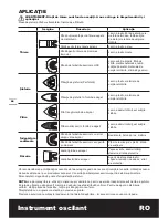 Предварительный просмотр 40 страницы Worx WX667 Original Instructions Manual