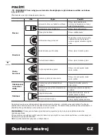 Предварительный просмотр 44 страницы Worx WX667 Original Instructions Manual