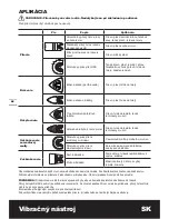 Предварительный просмотр 48 страницы Worx WX667 Original Instructions Manual