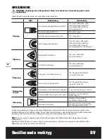 Предварительный просмотр 56 страницы Worx WX667 Original Instructions Manual