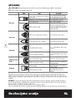 Предварительный просмотр 60 страницы Worx WX667 Original Instructions Manual