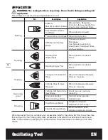 Предварительный просмотр 12 страницы Worx WX680 User Manual