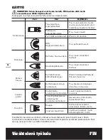 Предварительный просмотр 26 страницы Worx WX680 User Manual