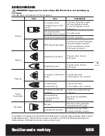 Предварительный просмотр 33 страницы Worx WX680 User Manual